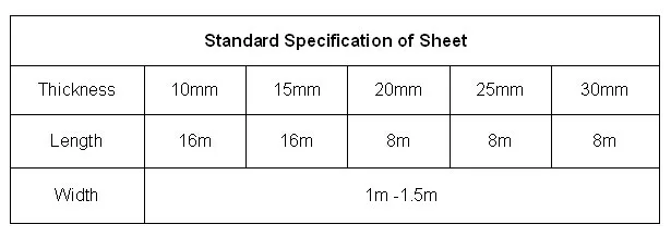 China Supplier Superlon Nitrile Rubber Foam Sheet for Hot & Cold Insulation