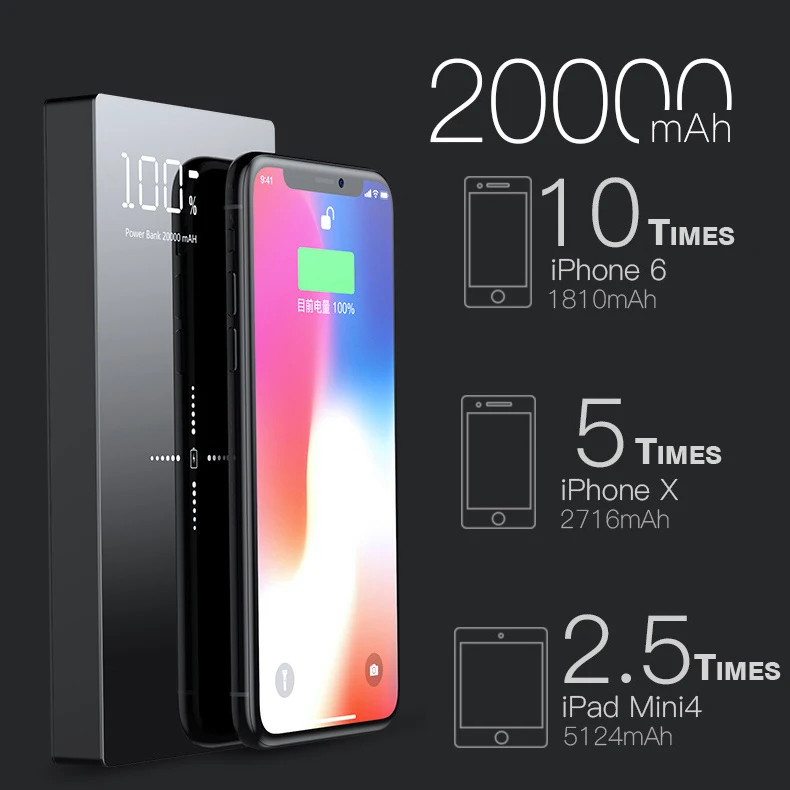 

2019 Newest Products with high quality D2 qi power bank 20000mah, N/a