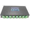 216 16 port universe Artnet SPI Dmx pixel light controller