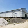 Direct factory price prefabricated workshop suppliers