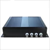 Onvif video ip encoder Server