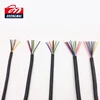 factory wholesaler BV/BVR/BVV/BVVR/RVV/RVS Power Cable Civilian electrical cable