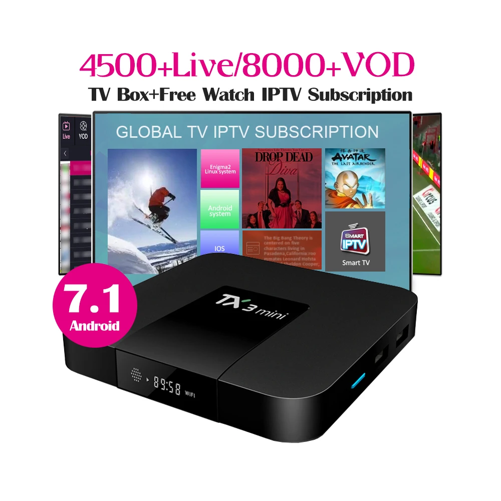 

Free Worldwide iptv 4K iptv box Amlogic S905W TX3 mini Full HD iptv box android Wifi android7.0 1GB RAM 8GB Flash polish tv box