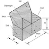 Galvanized Hexagonal wire netting/gabion mesh /chicken wire mesh