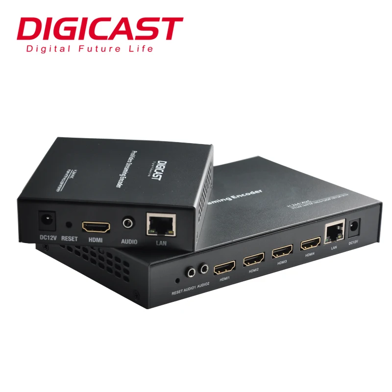 

HD H.265/H.264 Wireless Video Encoder SDI H265 4K Encoder Board rtmp Hardware IP Video Encoder, N/a