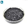Favorable price of foundry pet coke used for steel making