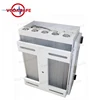 300 Meters 600W Anti Drone Technology Jammer Solve The Problem How to Control a Drone by Drone Signal Jammer