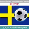 European IUDTV 12 Months News IPTV Spain Channels with 24Hours IPTV Free Test Code Account European Reseller Panel IPTV