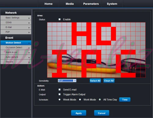 Fig. Image for content