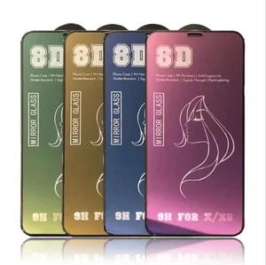 8D Mirror Effect Tempered Glass Screen Protector iPhone