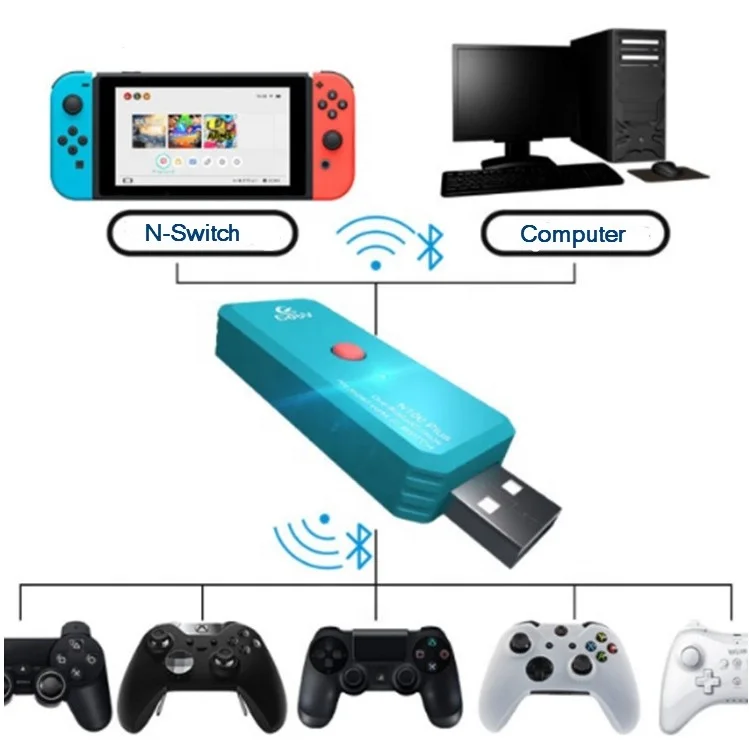 Nintendo Switch Xbox One S Ps4 X1 Wiiu 360コントローラー用coovn100plusデュアルbtレシーバーワイヤレスアダプター Buy Ps4 Xbox用ワイヤレスレシーバー Nintendo Switch用ワイヤレスアダプター Ps4 用ワイヤレスレシーバーアダプター Product On Alibaba Com