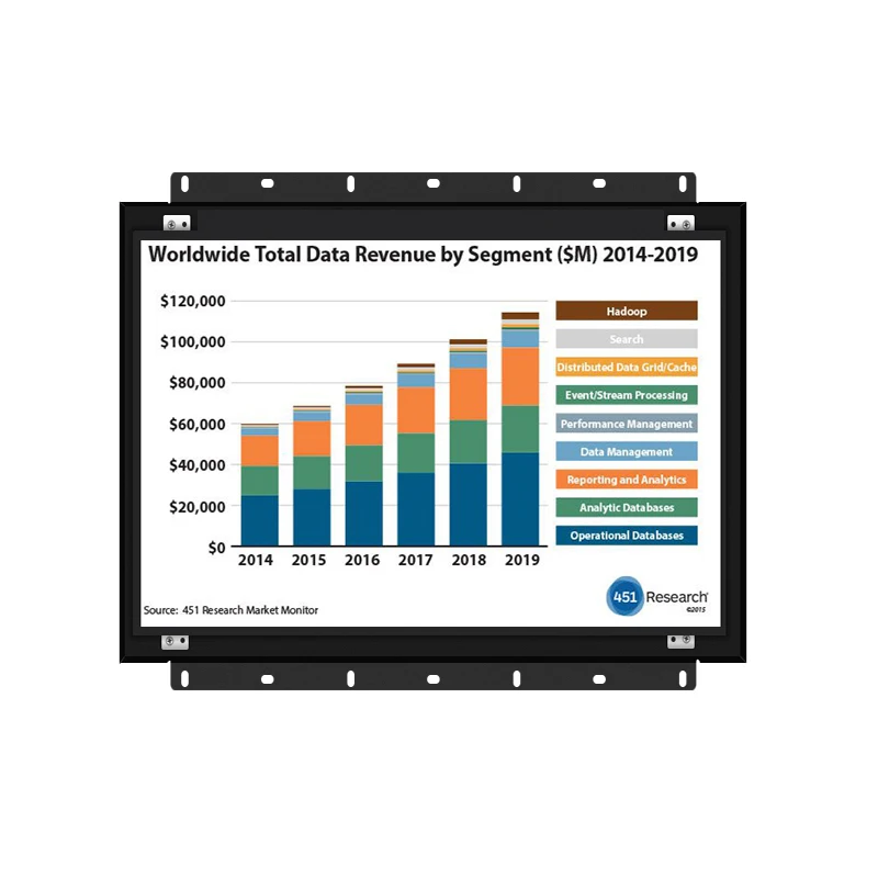 

industrial open frame touch screen monitor embedded frameless for POS Kiosk ATM, 16.7m colors