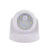 Ningbo Goldmore New Design Battery-Powered Wireless Motion Sensor LED Night Light