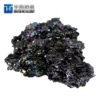 Silicon Carbide Chemical Compound/SiC