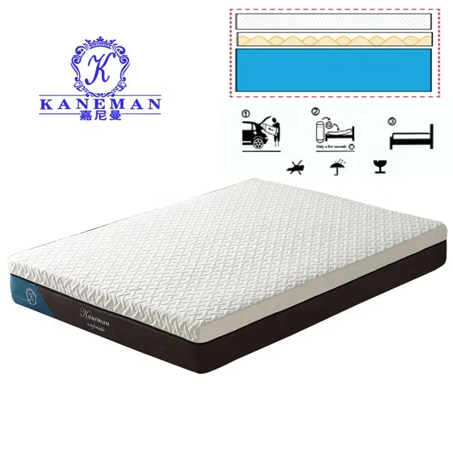 

memory foam mattress hotel Queen latex bed luxury pocketed Spring memory foam mattress topper mattress in a box