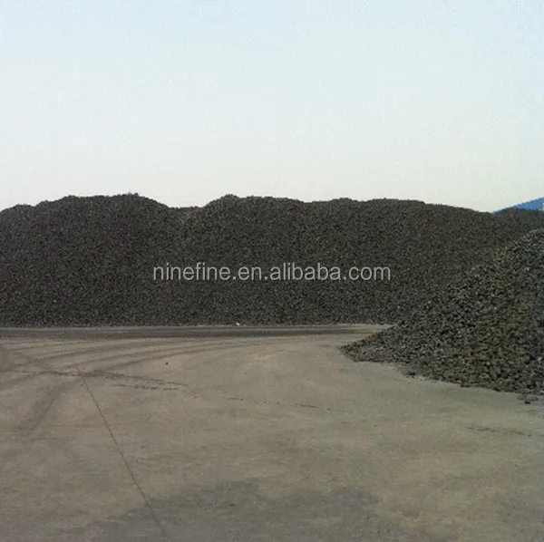 
Low Sulphur Met Coke for Global Buyers 