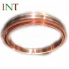 hot sell factory silver clad copper strip