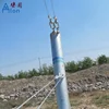 Agricultural Round Pipe End Post with Accessories