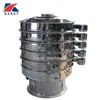 Stainless steel rotary vibrator separator screen