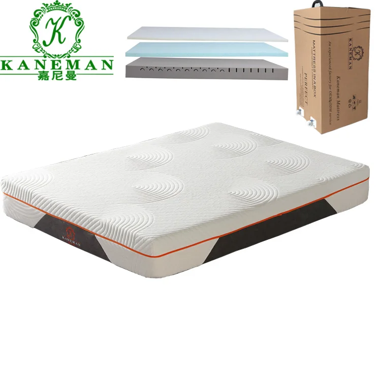 

Direct mattress factory wholesale queen size 10 inch vacuum roll packed good gel memory foam latex mattress, Can be customize