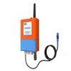 Free Lifetime Tech Support Gsm Gateway 256 Slots Goip Sim Bank