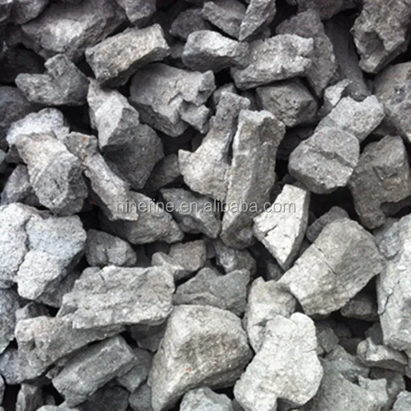 
Low Sulphur Met Coke for Global Buyers 