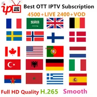 

Most Hot Sale Real Latino IPTV for South American Market Brazil Chile Peru Argentina Ecuador Costa Rica Mexico IPTV Channels