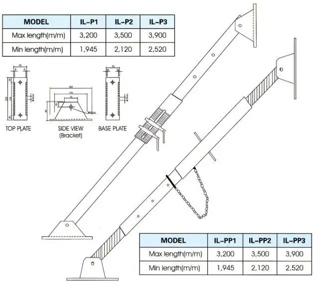Adjustable Scaffolding Pushpull Prop For Formwork Construction Buy Pushpull Props,Adjustable