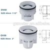 Plastic NRV non return valve for tail pipe of water flor meter