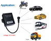 car tracker 4g LTE mini car GPS Tracker NR006 with web tracking system SDK& API