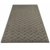 Manufacturer of Anti-impact HDPE access mat object