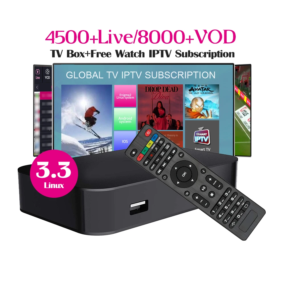 

Free Testing Worldwide IPTV Box mag322 chip BCM75839 Ram H.265/HEVC 512MB OpenGLES MAG 250 linux mag iptv box, N/a