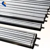 large format textile printing rollers