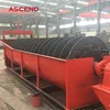 High Weir Spiral Classifier Mineral Sand Classifying Machine For Beneficiation/ Classifying Equipment Spiral Mining Separator