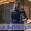 advertising display touch foil 75 inch 30 points