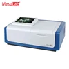2019 new use of a spectrophotometer usb spectrometer