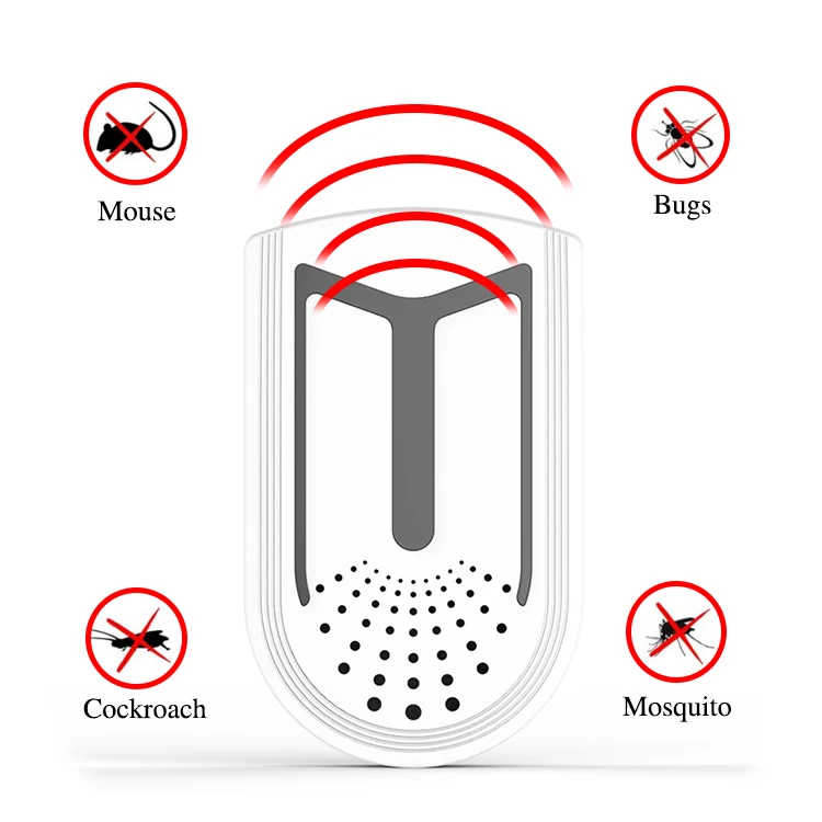 
Wholesale Indoor Ultrasonic Electromagnetic Anti-Mosquito Pest Repellent Control 