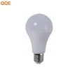 Hot Sale and new product LED light Bulb 5w 7w 9w 12w 15w 18w 24w LED Globe Bulb