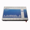 Data Storage Environmental Monitoring Software For Agricultural Park Remote Terminal Unit
