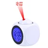 Wholesale LED Wall Ceiling Projection table Talking alarm clock,smart clock with Snooze Temperature