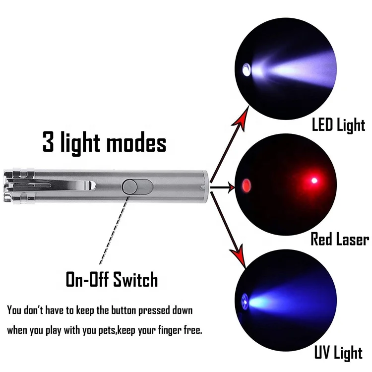 
3 in 1 USB Charging LED Flashlight Pet Catch Interactive Lazer Pointer Cat Laser Pen 