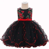 

Factory Directly Baby Girls Party Wear Western Puffy Dresses With Great Price L1897XZ