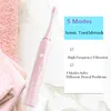 China Professional OEM/ODM Toothbrush Manufacturer for adult whitening tooth