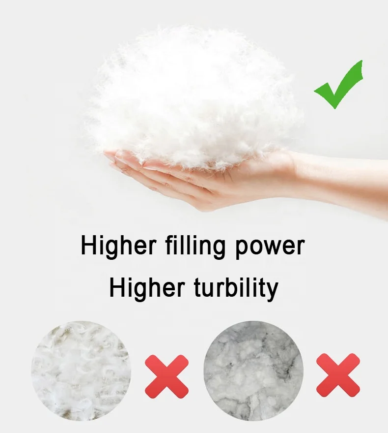 
Customized 5 Star Hotel Best Down Goose King Feather Pillow 