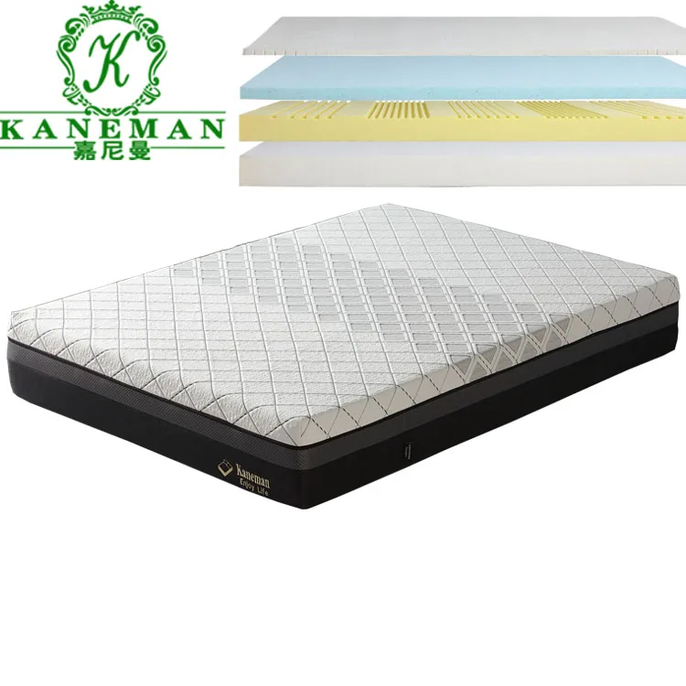 

Vacuum Compress roll up packing queen size latex foam Cool Gel Memory Foam Mattress from China manufacturer, Can be customize