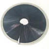 Internal Ring brush