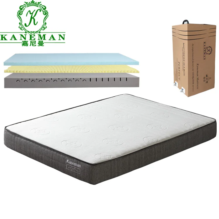 

Wholesale China import hot sell roll up vacuum packing gel memory foam mattress