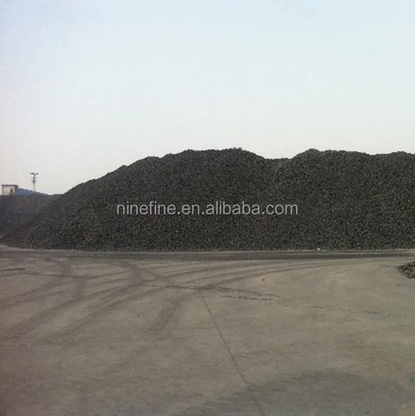 
Low Sulphur Met Coke for Global Buyers 