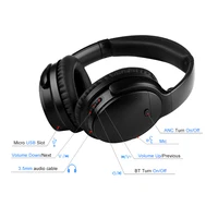 

High Quality Colorful Outdoor Active Best Noise Cancellation Headphones