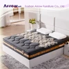 Single size Customizable Knitting fabric Mattress High density support foam Pocket Spring Bedroom furniture Bed Mattresses